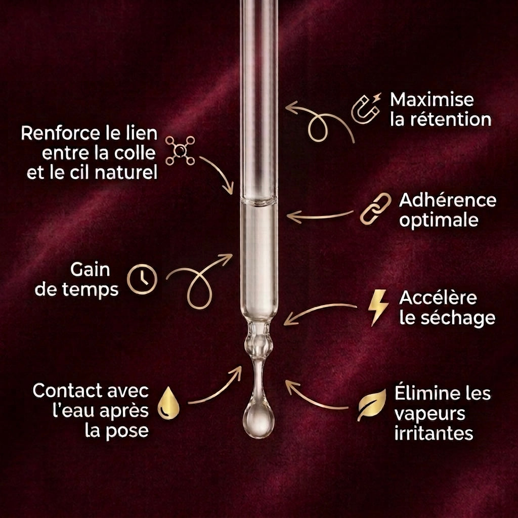 Elixir d'éternité - Superbonder