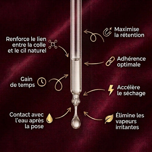 Elixir d'éternité - Superbonder